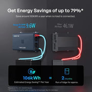 Renogy Pro 12V 3000W Pure Sine Wave Inverter with Bluetooth