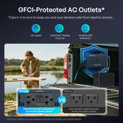 Renogy Pro 12V 3000W Pure Sine Wave Inverter with Bluetooth