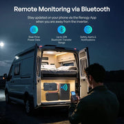 Renogy Pro 12V 3000W Pure Sine Wave Inverter with Bluetooth