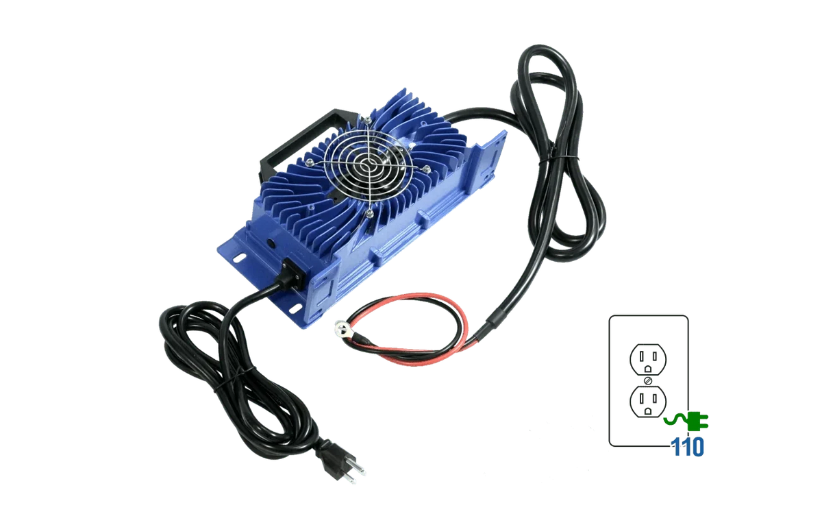 BigBattery 48V HUSKY 2 Kit