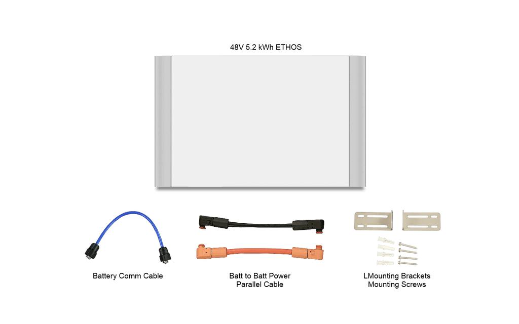 BigBattery ETHOS 3x Expansion Kit