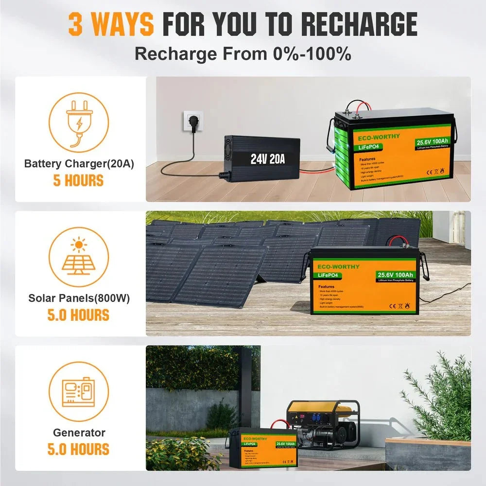 ECO-WORTHY 24V 100Ah Lithium Iron Phosphate Battery