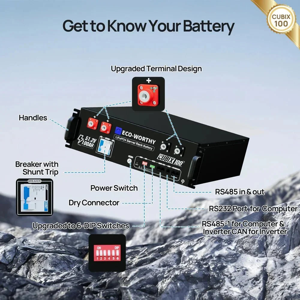 ECO-WORTHY Cubix 100 48V 100Ah Server Rack Battery