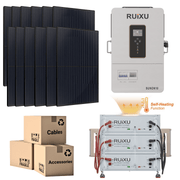 PRO Solar Kit - 48V Self - Heating Battery Bank (10.24kWh - 20.48kWh) + 10kW 120V/240V Hybrid Inverter + 410W Solar Panels - Off Grid Stores