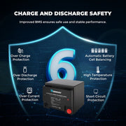 Renogy 12 Volt 50 Ah Lithium Iron Phosphate Battery