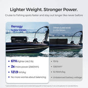 Renogy 24V 100Ah Core Series Deep Cycle Lithium Iron Phosphate Battery