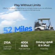 Renogy 48V 105Ah Golf Cart Lithium Iron Phosphate Battery