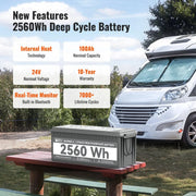 Rich Solar ALPHA 4 24V 100Ah LiFePO4 Battery w/ Internal Heating and Bluetooth