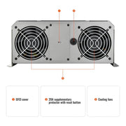 Rich Solar NOVA SUPERCHARGER 3K 3000W 12V Pure Sine Wave Inverter Charger