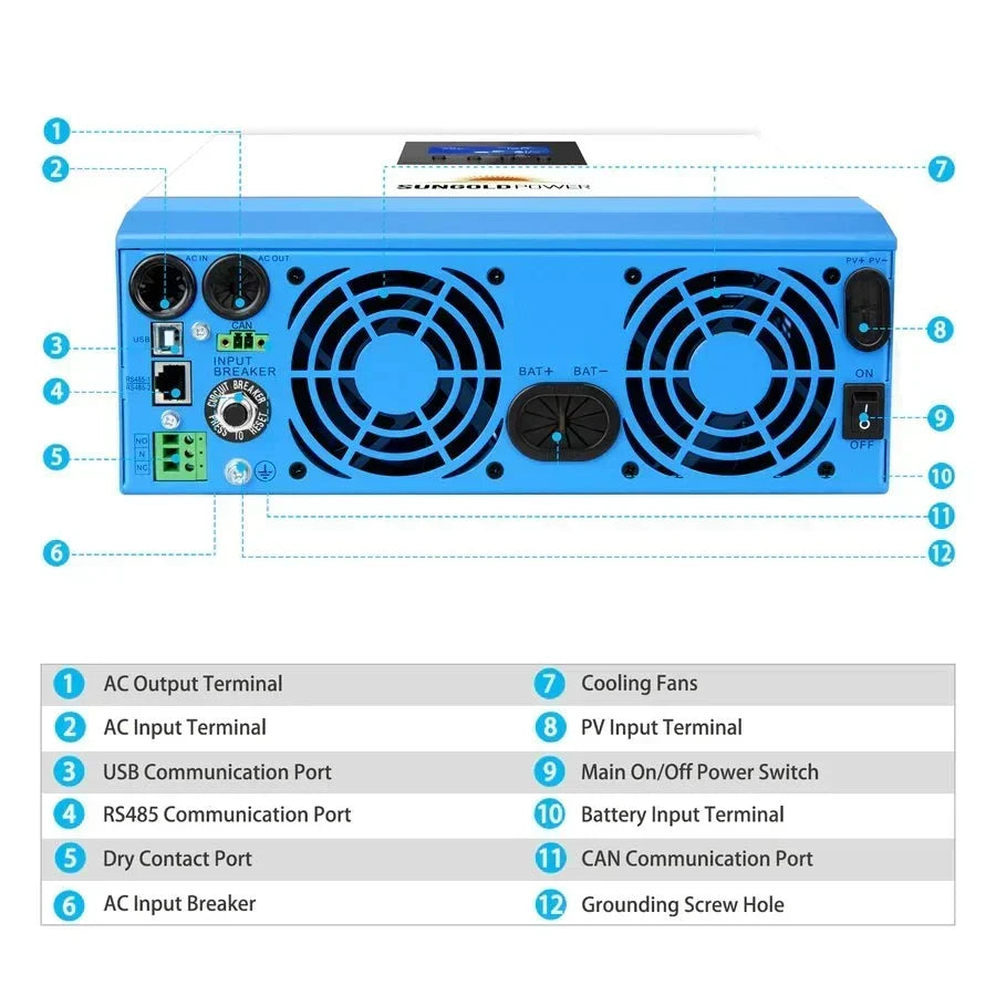 SunGoldPower 3000W 24V Solar Inverter Charger