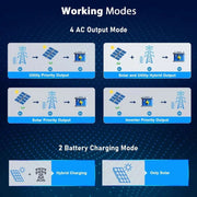 SunGoldPower 6.5kW 48V Split Phase Hybrid Solar Inverter