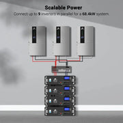 SunGoldPower 7.6KW 48V Split Phase Hybrid Solar Inverter