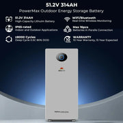 SunGoldPower PowerMax 51.2V 314AH Outdoor Energy Storage Battery UL1973 & UL9540A